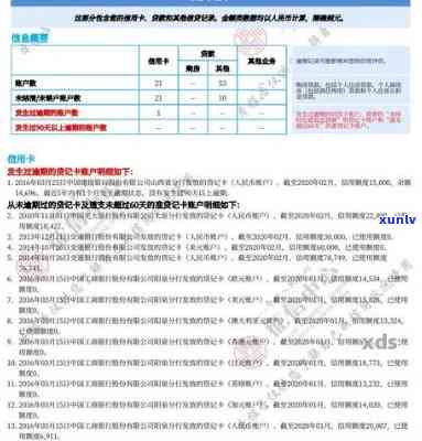 交通逾期了还上还能用？能否申请蓄卡及取出资金？