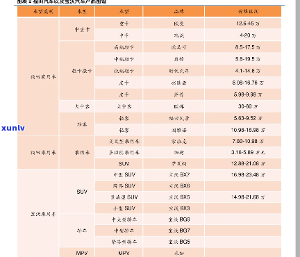 西红金龙红茶价格表：最新行情与图片全览