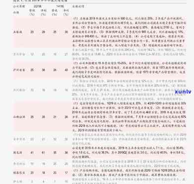 西红金龙红茶价格表：最新行情与图片全览