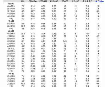 西红金龙红茶价格-西红金龙红茶价格表