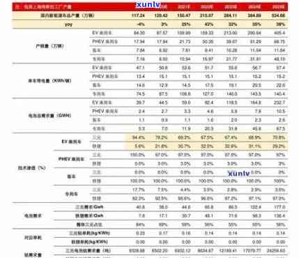 贡润祥红茶膏价格表，熟悉贡润祥红茶膏的价格，一文带你查看最新价格表！