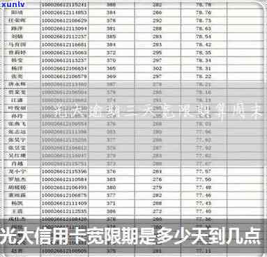 光大银行逾期宽限-光大银行宽限期几天需要申请吗