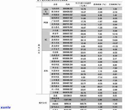 仙源红古树红茶价格表，揭秘仙源红古树红茶价格，一份详尽的价格表在此！