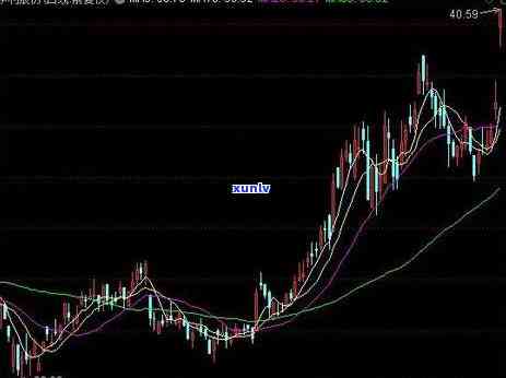 中信逾期4个月，欠4000块结果严重：可能被起诉！