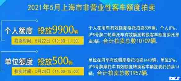 2021年上海拍牌要暂停，2021年上海车牌拍卖将暂时停止