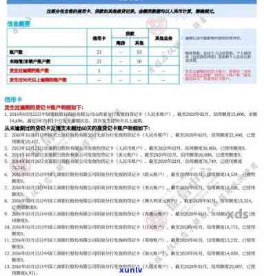 光大逾期5万以上：是不是会被起诉及结果分析