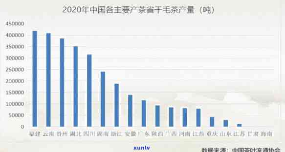 湖南石门针尖王：茶叶产业发展现状与前景分析