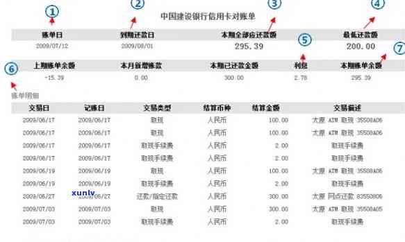 中信逾期2期帐单-中信逾期2期帐单怎么查