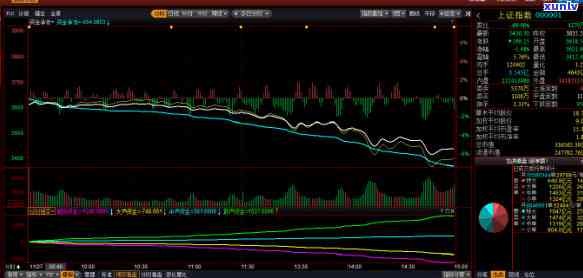 中信银行逾期三个月会起诉坐牢吗？逾期多少金额会被立案？无还款能力怎样解决？