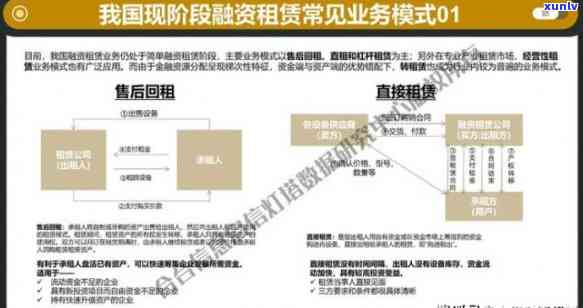 华融创融资租赁，深入了解华融创融资租赁：业务、优势与未来展望