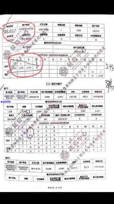 上海逾期公司-上海逾期公司有哪些