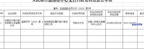 光大一万块逾期一天的罚款金额是多少？逾期一年1万7千多有何结果？欠款1万多逾期一年是不是会被告上法庭？