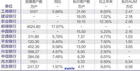 光大逾期1万一年-光大欠1万逾期半年