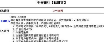 平安银行更新周期，平安银行：熟悉您的更新周期