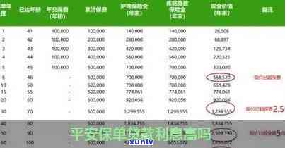 平安的系统多久更新一次？重要信息更新频率及时间解析