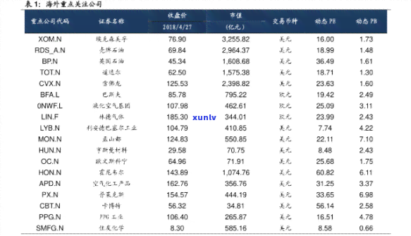 日照圣山茶厂价格表，最新！日照圣山茶厂价格表一览