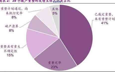 光大协商还款后又逾期，光大银行协商还款后再次违约，引发关注