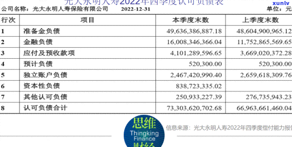 醉春秋普洱生茶品尝指南与2015中秋系列价格解析