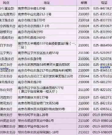 光大逾期催款  是010吗，光大逾期催款  真的为010吗？你需要知道的事实