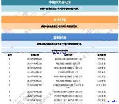 光大逾期多久起诉？熟悉上、通知家人的时限