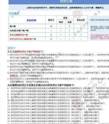 平安逾期4天上吗？会对信用有何作用？