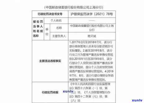 上海2次逾期报税政策详解：最新规定与处罚措