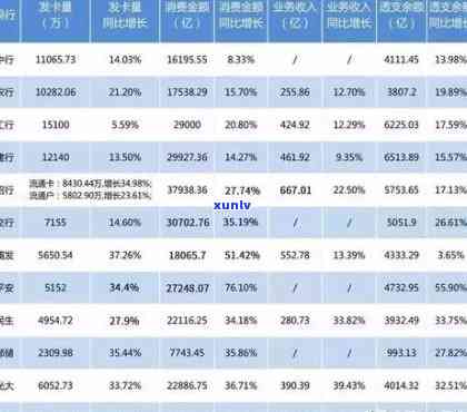 中信逾期费率计算-中信逾期费率计算公式