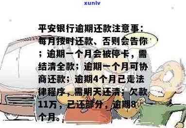 平安银行逾期一个月会否被停卡并请求结清全款？