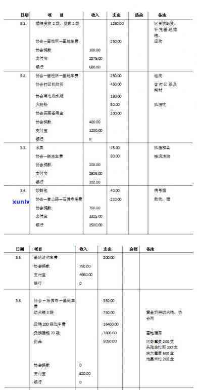 平安赊呗逾期一次-平安赊呗逾期一次会怎么样