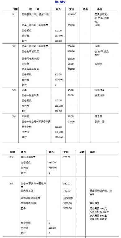 平安赊呗逾期一次-平安赊呗逾期一次会怎么样