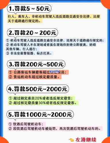 上海违停最新处罚规定2020-2023全解析