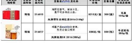 农村信用社扣息逾期怎么解决，怎样解决农村信用社扣息逾期疑问？