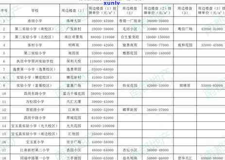 光大逾期后,还了更低但是银行要求我还全额，光大信用卡逾期，仅还更低还款额却被要求偿还全额？