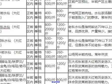 腾冲翡翠是什么意思？历史、真相与影响力一网打尽，官方商城等你来挑选！