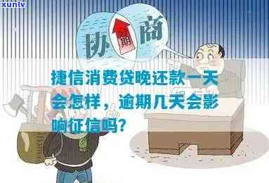 消费贷逾期一天会产生什么结果？该怎样解决？