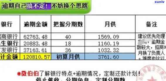 熟茶饼里有白点点：原因、类别与处理 *** 