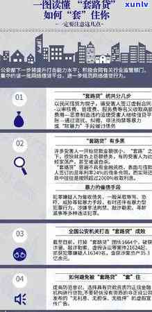 平安产品逾期违约怎么办，怎样解决平安产品逾期违约疑问？