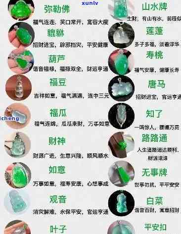 五行翡翠价格表及图片全览