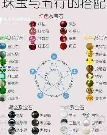 五行翡翠，探秘五行翡翠：神秘的东方宝石世界