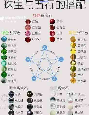 翡翠与五行之说，探究翡翠与五行的神秘关系：解读宝石背后的哲学思想