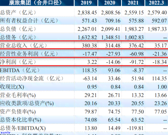 中信银行逾期5天-中信银行逾期5天还款对信用有作用吗