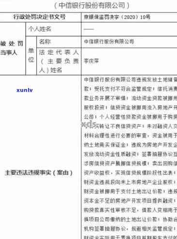 中信银行逾期不到八千,说要立案起诉，中信银行：逾期不到八千，为何要立案起诉？