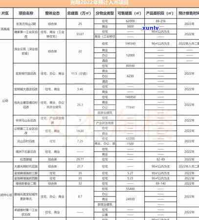 中信逾期后必须要先还一半才可以办理分期，中信逾期还款须知：先还一半才能办理分期