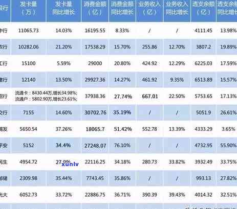 光大卡晚还几天会上，逾期还款会作用信用记录：光大卡晚还几天会录入报告？