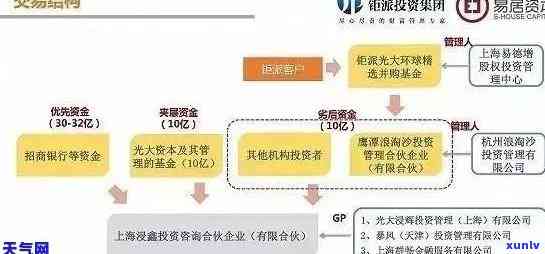 光大起诉会怎么样？了解光大起诉流程及后果