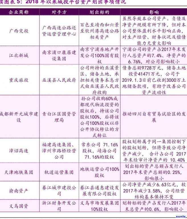 光大银行逾期修改-光大银行逾期修改 *** 号码