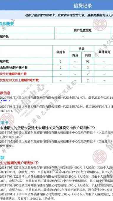 信用卡逾期4400元利息-信用卡逾期4400元利息怎么算