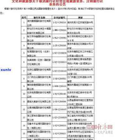 信用卡逾期4400元利息-信用卡逾期4400元利息怎么算