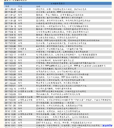 天目湖富子白茶价格表：最新价格与图片一览