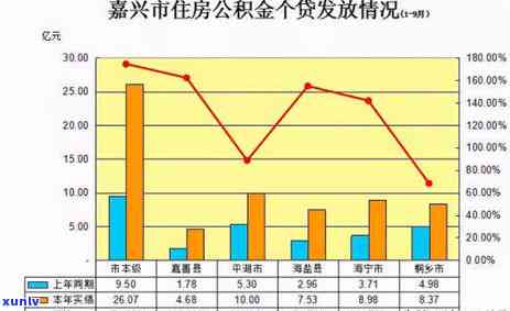 哈银消费逾期两天-哈银消费逾期两天会怎么样